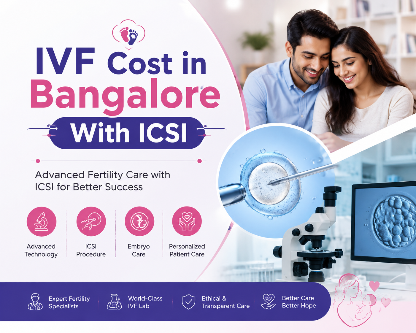IVF Cost in Bangalore With ICSI https://ivfcostinindia.com/wp-content/uploads/2026/09/ChatGPT-Image-Sep-2-2026-05_48_41-PM.png